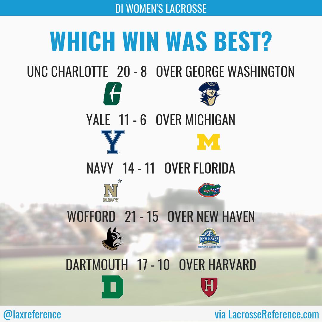 Lacrosse Reference tweet media