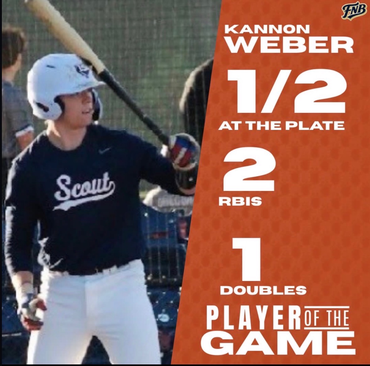MikeEwingRSA's tweet photo. 2027 #RSABaseball C/IF @kannon_4 doubled in 2, walked, &amp; SB Friday as @BaseballEFHS won
6' 180
94 EV
2.0 Pop
7.2 60
3.88 GPA
https://t.co/mtqBvS85Ao @RSAScouting_BSB @CEwing_RSA @bkennedyrsa @iHaynesRSA @BRudisill_RSA @TolleyLovejoy21 @USASCOUTGA https://t.co/6tCm6UJpJn