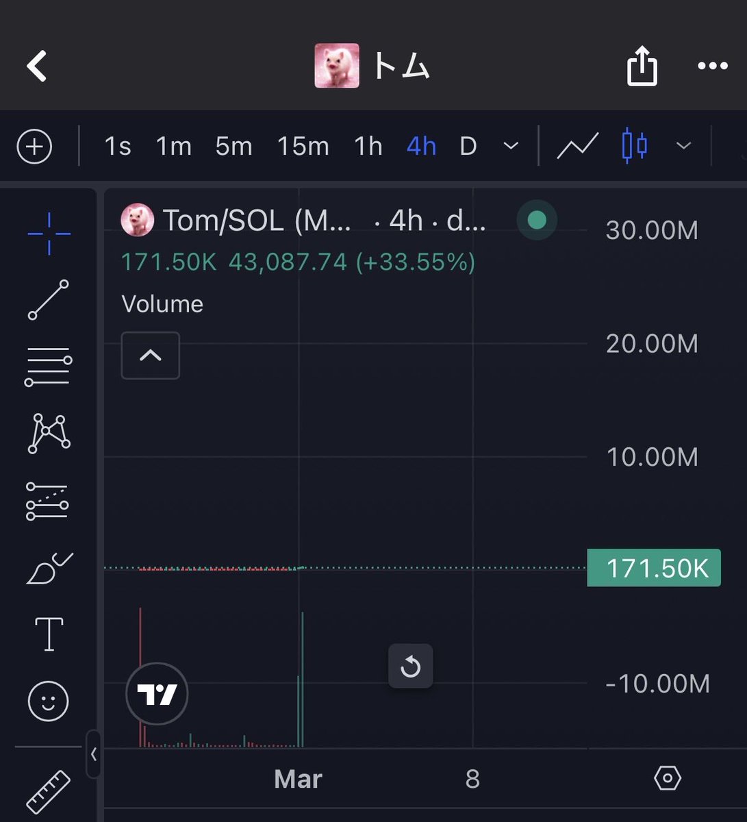 Crypto Tennis Ball tweet media