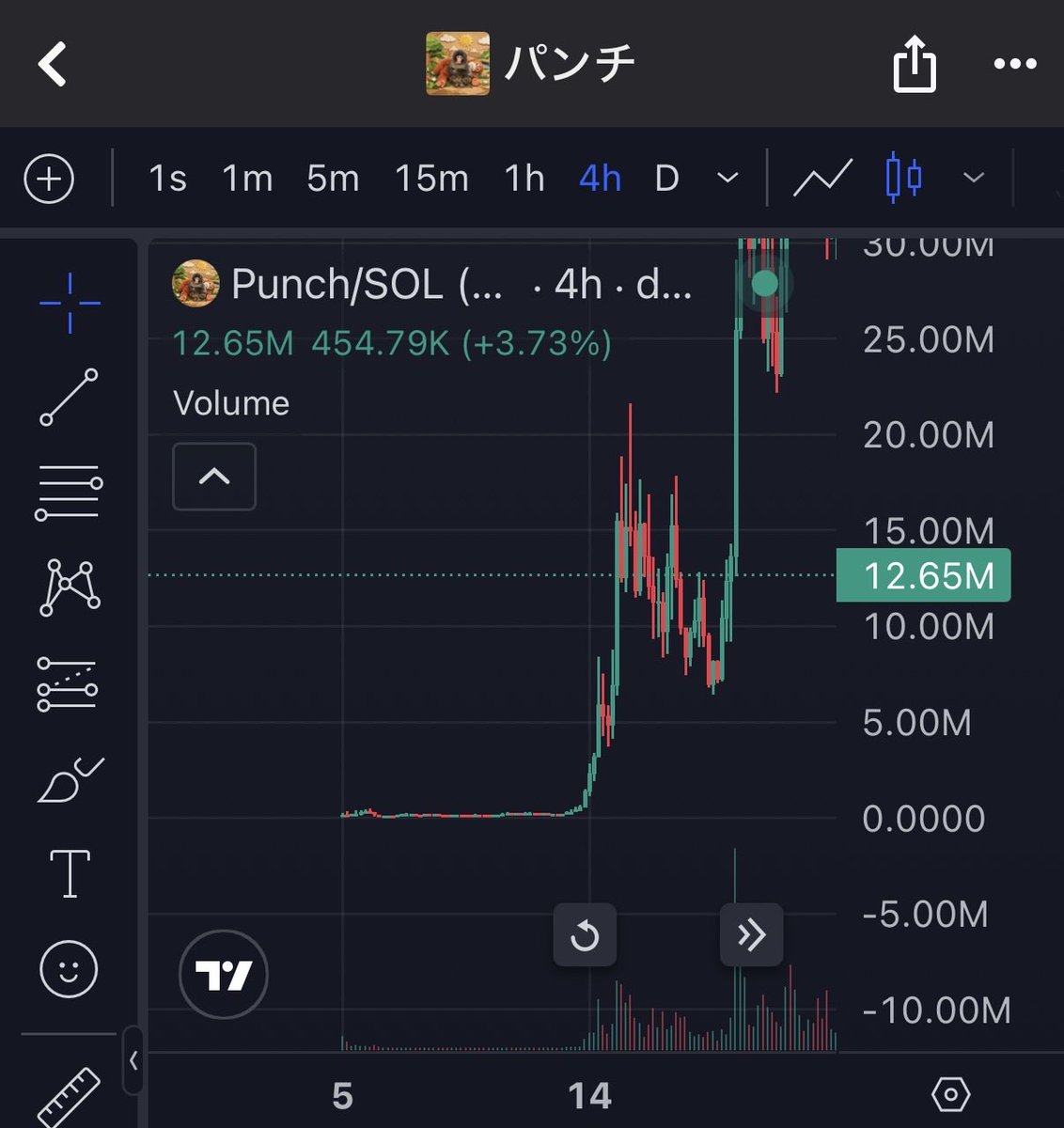 Crypto Tennis Ball tweet media