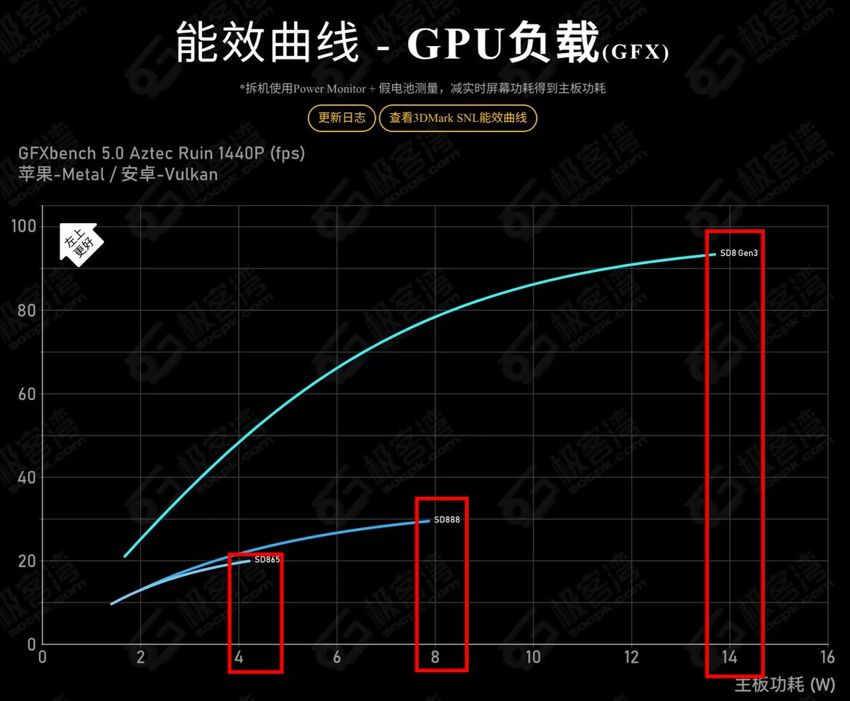 𝕊𝕕𝕠𝕘 tweet media