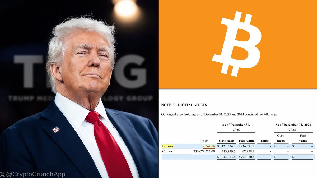 CryptOpus tweet media