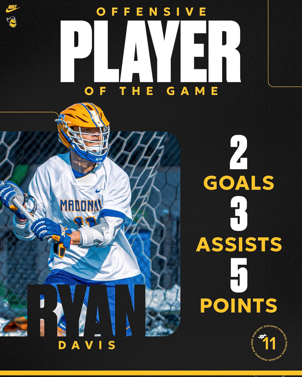 Madonna Men's Lacrosse tweet media