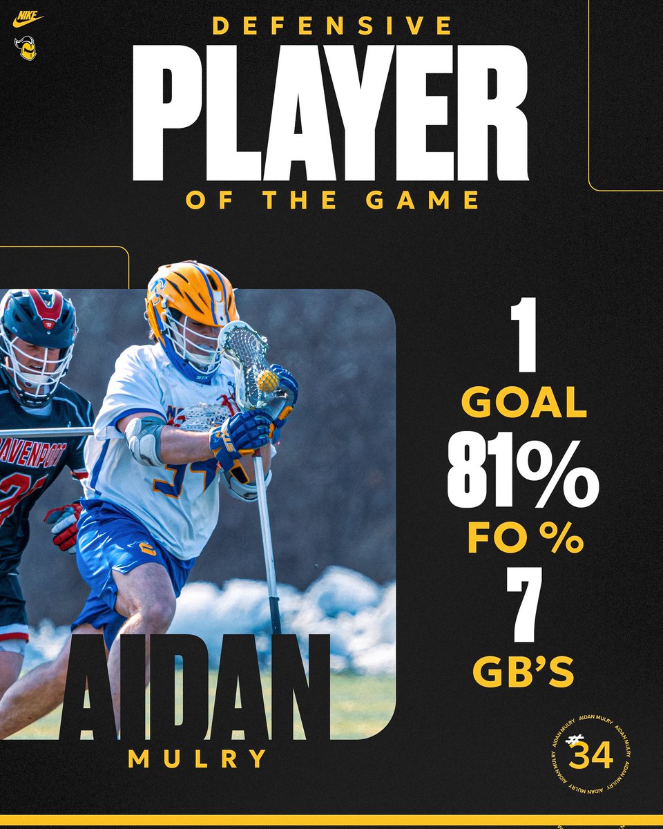 Madonna Men's Lacrosse tweet media