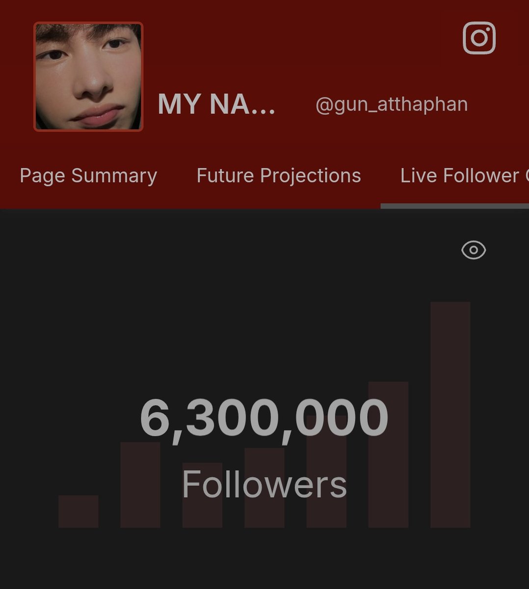 ยอดคนติดตามไอจีน้องกัน <a href="/AtthaphanP/">ATTHAPHAN PHUNSAWAT</a> ครบ 6.3M แล้ว🎉  ยินดีด้วยนะคับน้องกัน มีคนรักน้องและชื่นชอบและติดตามผลงานน้องเพิ่มขึ้นทุกนาทีเลย 
#กันอรรถพันธ์  #GunAtthaphan
#กันอรรถพันธ์น่ารักกว่าที่คิด