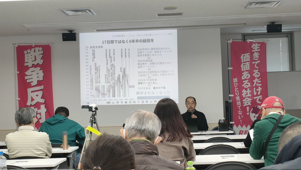 選挙のふりかえりを行いました。自民党は2/3もの議席をとったものの、実は得票数は2005年の方が多く、更に2009年の民主党の方が多いことなど、様々なデータから客観的に見て行きました。