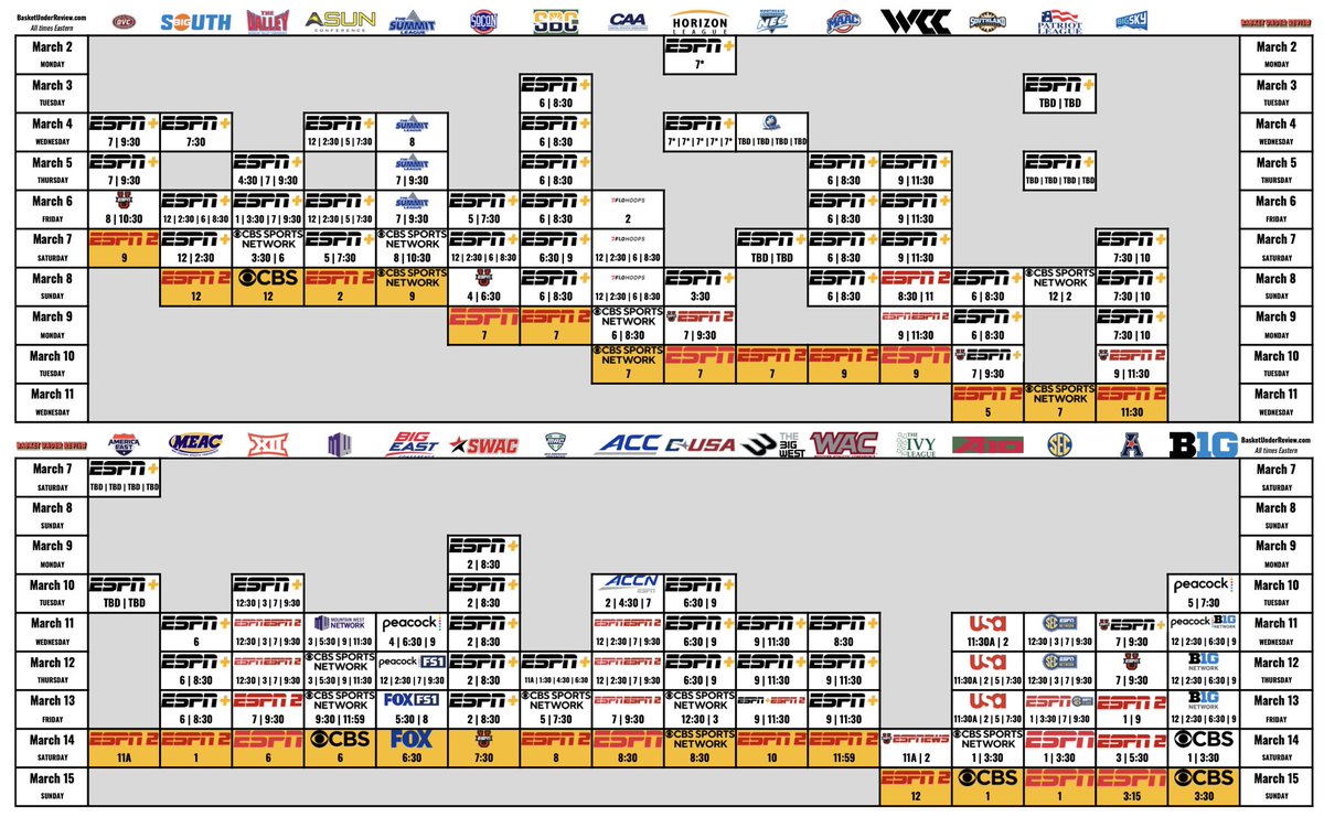 Basket Under Review tweet media