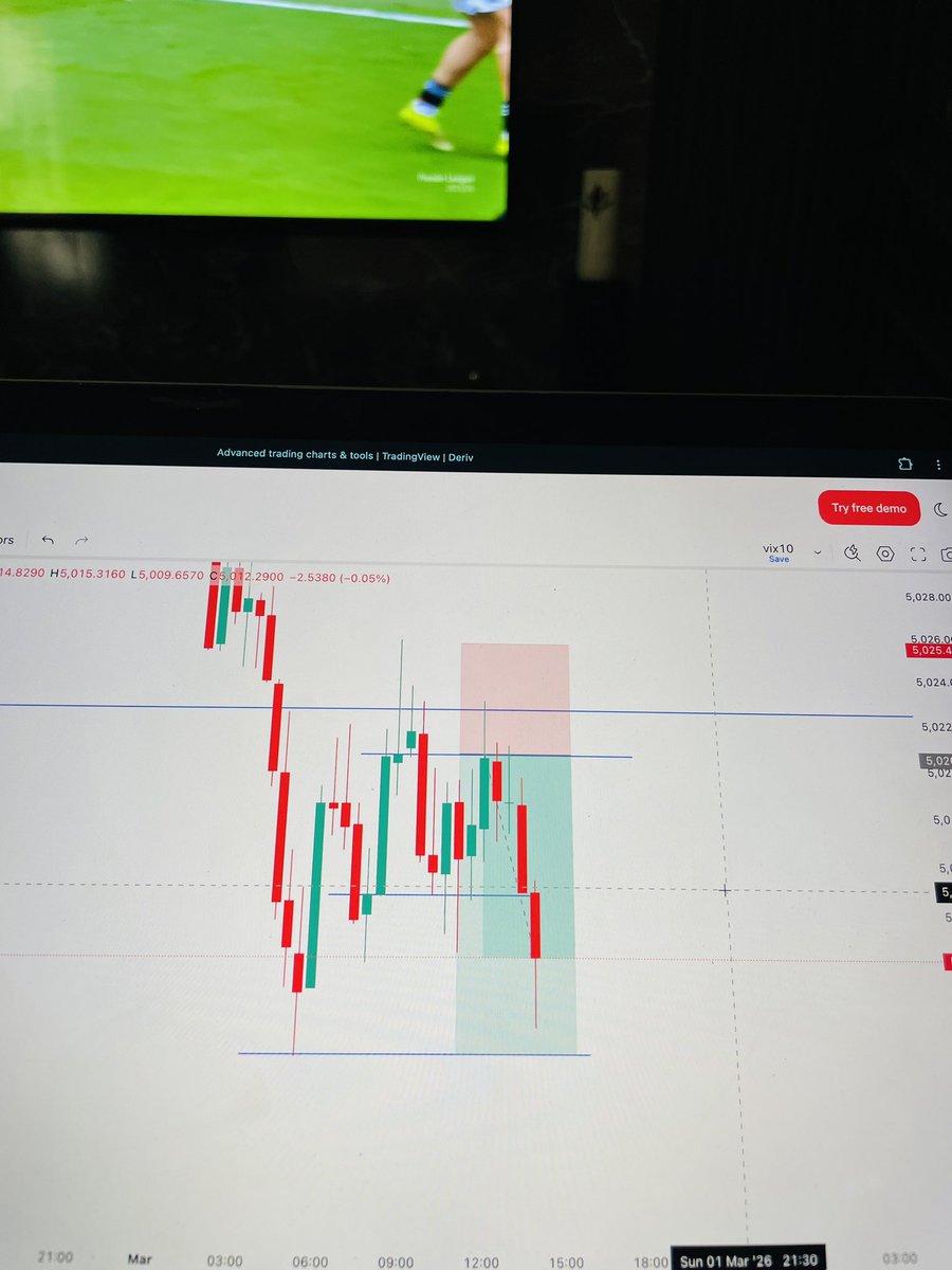 Finance Geek tweet media