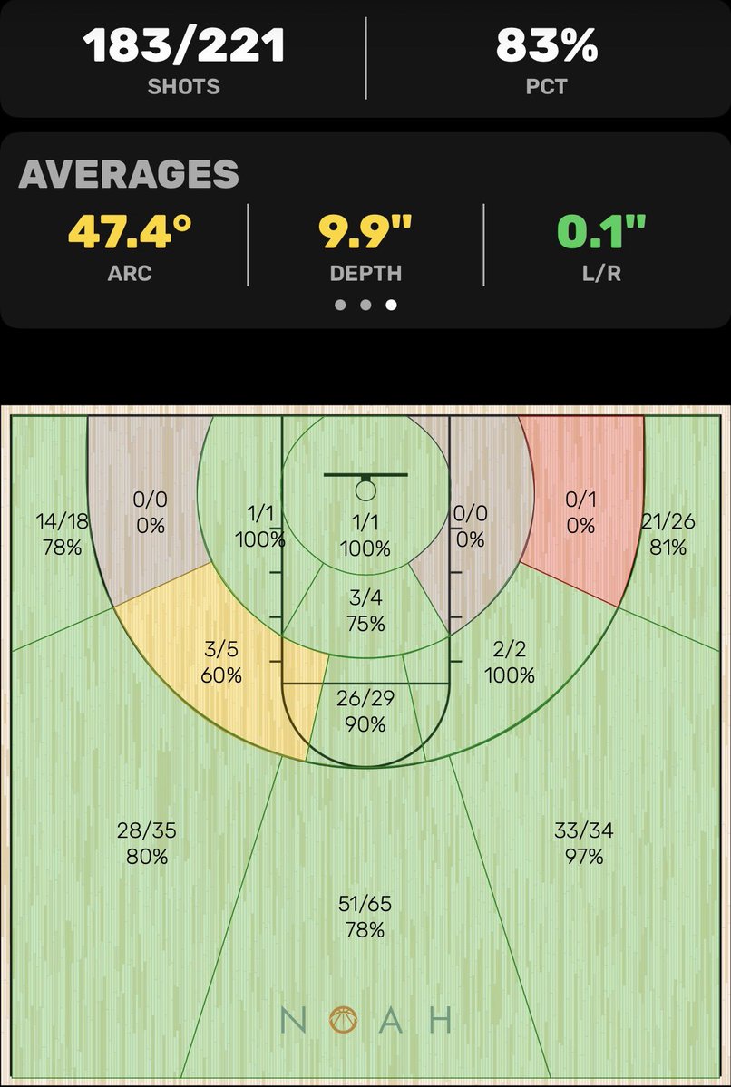 Will Acuff tweet media