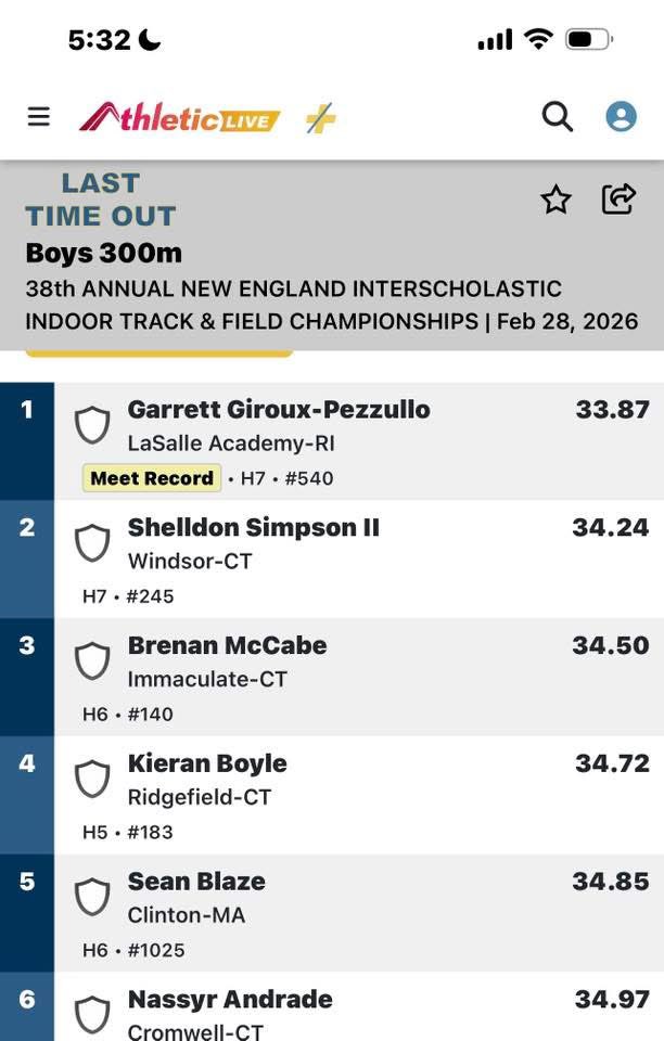 ClintonGaelsBoosters tweet media