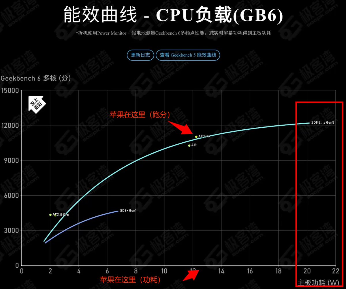 𝕊𝕕𝕠𝕘 tweet media