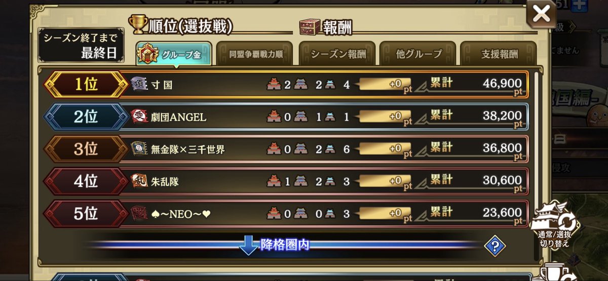 Akaki@劇団ANGEL tweet media