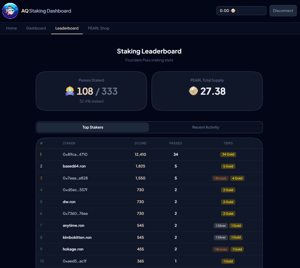 <a href="/AquariumQuestCo/">Aquarium Quest</a>'s Staking for Founders Pass is now live!🦪

Mad respect for <a href="/midnightclub09/">midnightclub09</a>🫡looking forward to shaping AQ's future with you! Shout out to familiar names <a href="/kimbokitten/">🎀 kimbokitten</a> <a href="/0xHokageRon/">Hokage.ron ⛩️</a> <a href="/anytimevn/">AnytimeVN</a> rocking our internal testing 🐟