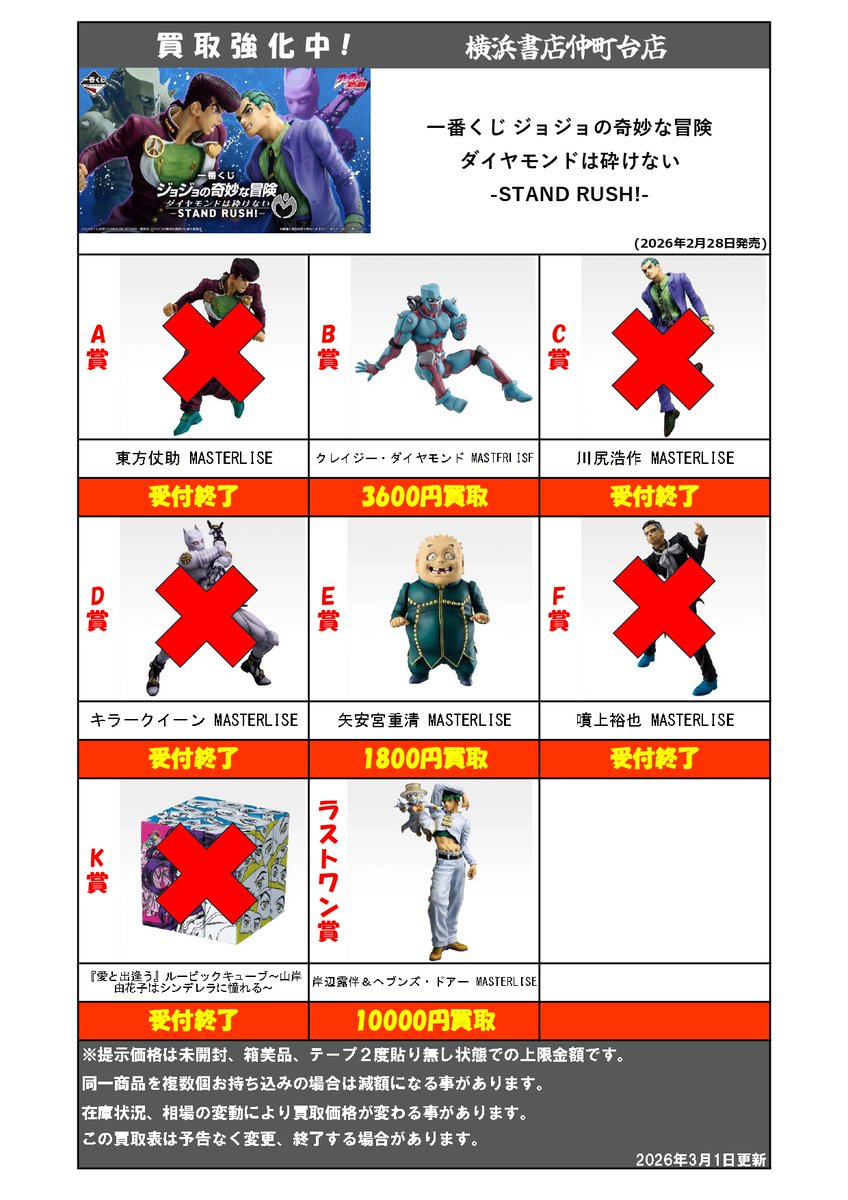 買取情報 】 #一番くじ #ジョジョの奇妙な冒険 ダイヤモンドは砕けない