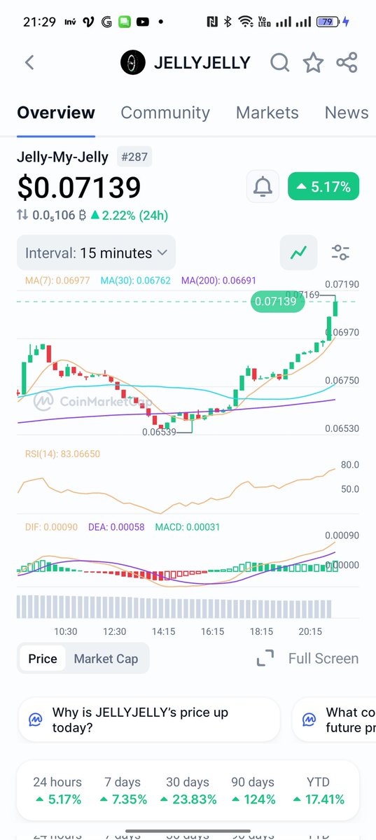 Dukun Crypto tweet media
