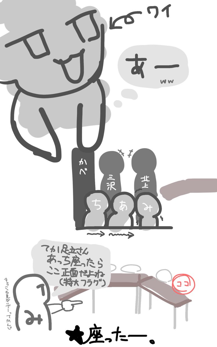 足立さんのオタとして鎮座してた割には
己に喋る余裕ないし、まずシャイが勝った

面会の時は脳内でブワーッと傾れ込んできたほぼオタク抜きの正直な感想を処理するので精一杯でした
真面目ですよわたしは