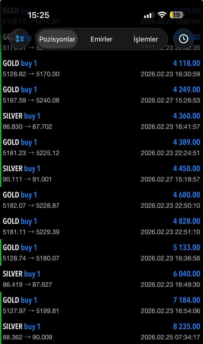 traderceyda's tweet photo. 1 Haftalık işlem tablolarımız💎
#ons #nasdaq #işlem #fxsignal #gold #silver https://t.co/h1m6YdLGnk