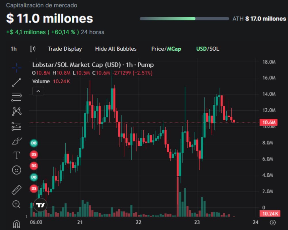 CriptoNoticias tweet media