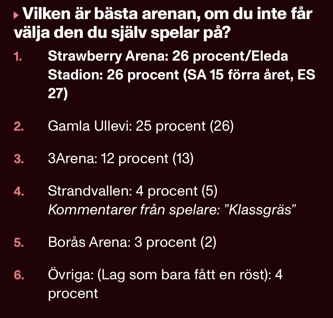 Hampus Segerud tweet media