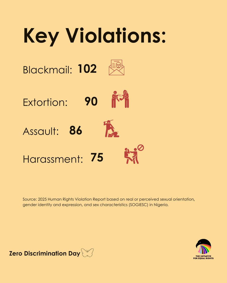 The Initiative for Equal Rights tweet media