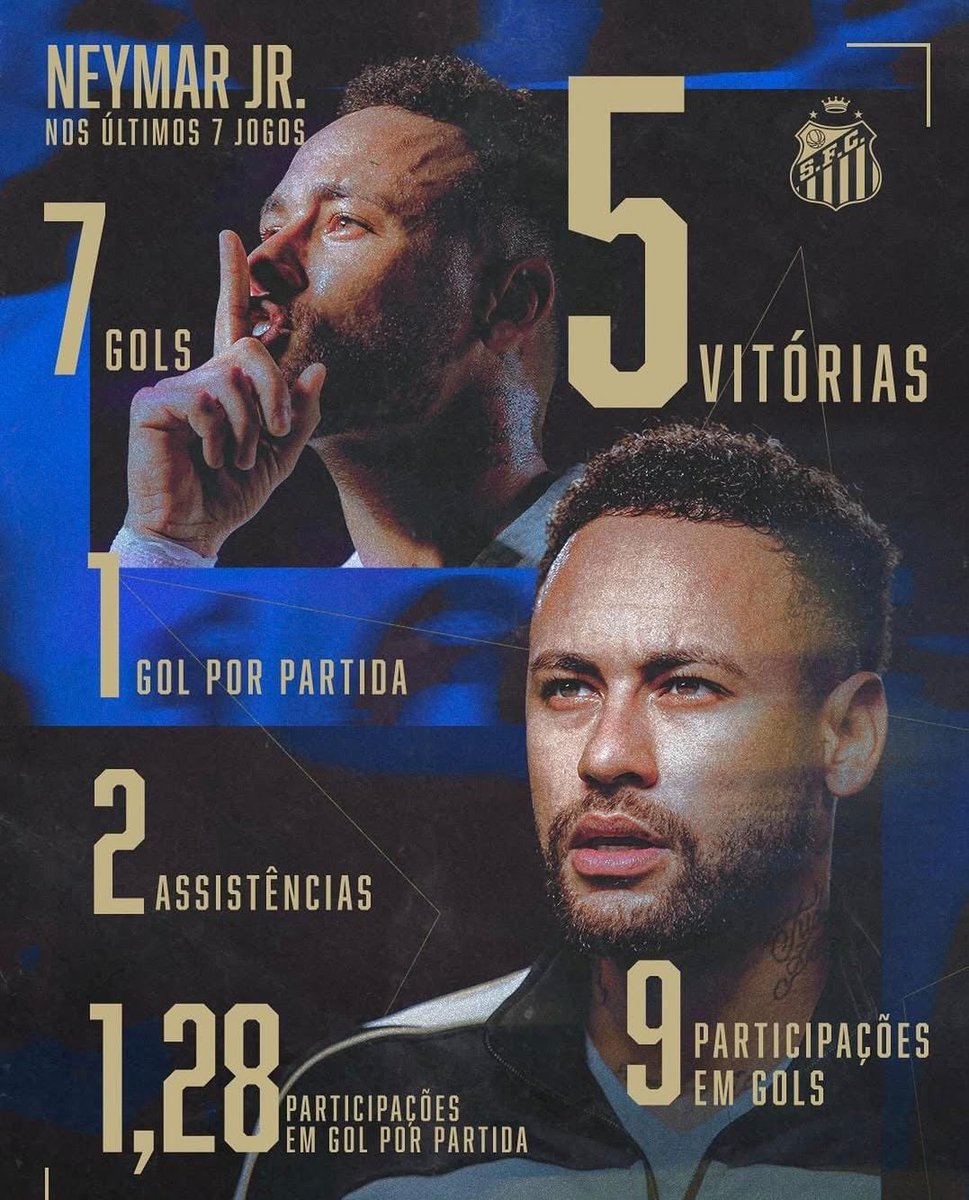 👑🤷🏽‍♂️

Detalhe: apenas com um joelho… Incomparável!