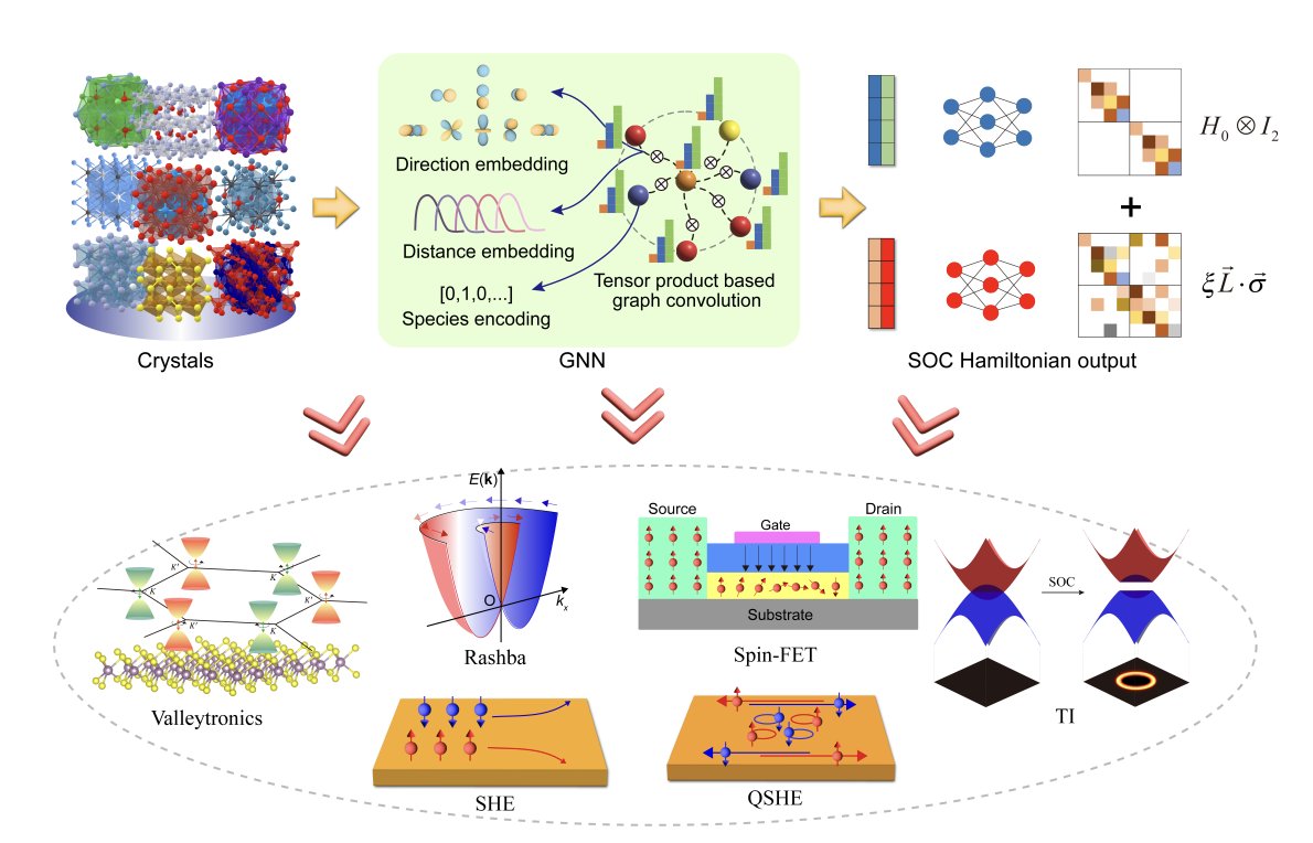 Jorge Bravo Abad tweet media