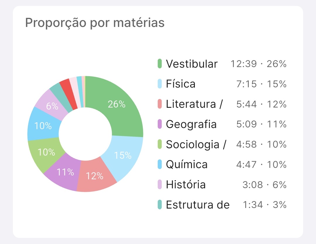 Orion vai ser um jornalista 📑 ✰ tweet media