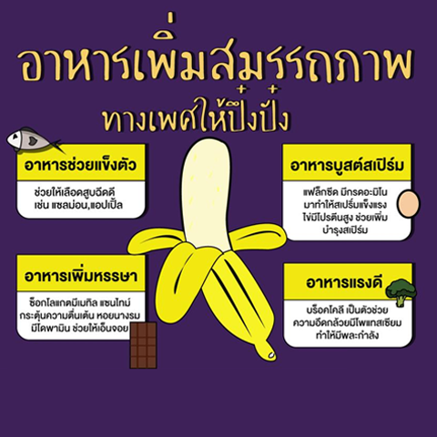 นวดผ่อนคลายอโรมาเธอราพี tweet media