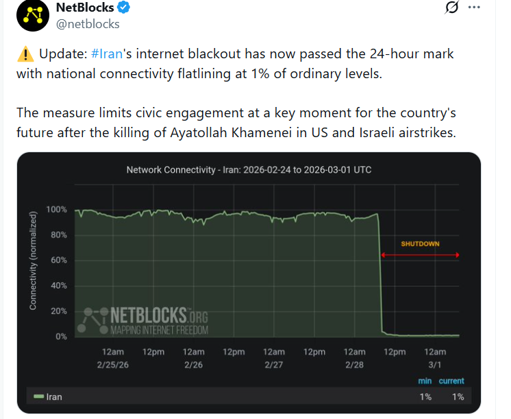 🚨 JUST IN : 
Berdasarkan informasi kanal <a href="/netblocks/">NetBlocks</a> , terjadi Blackout Internet di Iran, mungkin salah satunya membatasi sebaran informasi disana juga langkah meredam pemberontakan. 

Stay Safe All