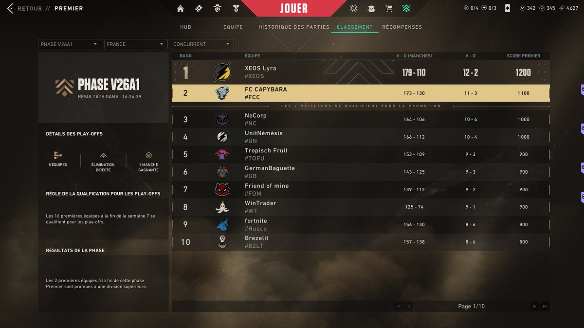 FCC Skaveo tweet media