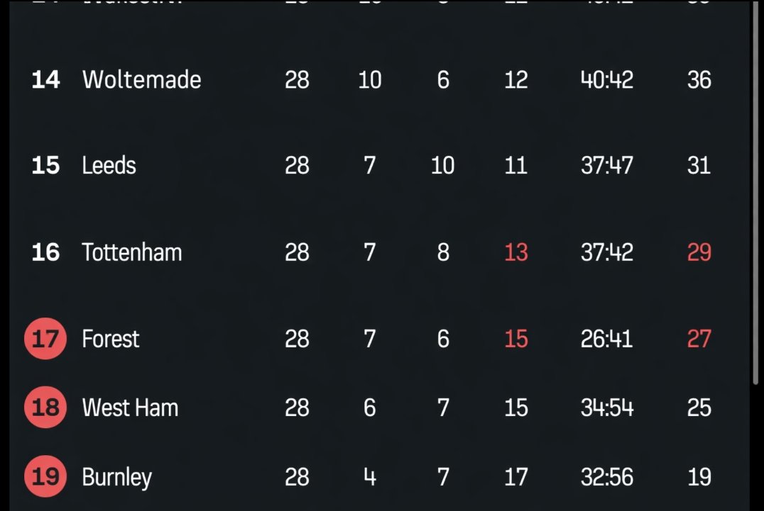 Rob 🅼 tweet media