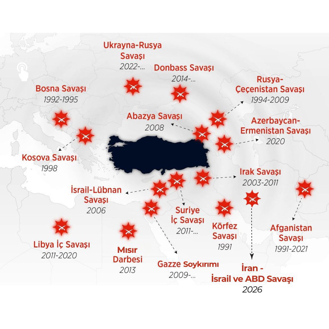 _Devletci_'s tweet photo. Söylesene Reis; 

Sen bunu nasıl başardın? 

@RTErdogan https://t.co/PGK7Ol0Y3O