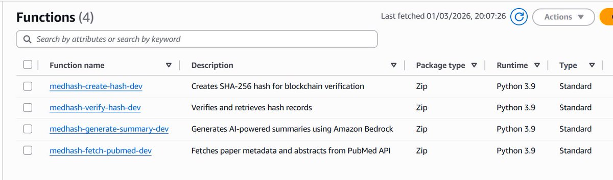 the_codermaniac's tweet photo. AWS lambda function and dynamoDb implementation for fetching and summarizing medical papers done ✅. Next  blockchain integration remains 🫡

#AlforBharat #GenerativeAl #BuildForlndia #AWS #Hack2skill 
@AWSCloudIndia @awscloud @hack2skill 

https://t.co/K6m0Ulx5eg https://t.co/yk1pFAkomE