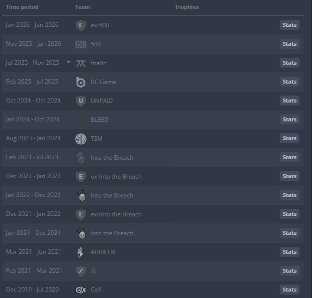 CSGORoll tweet media