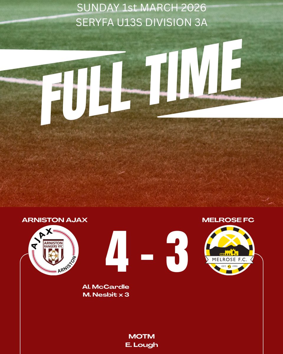 Arniston Rangers YFC 2013s tweet media