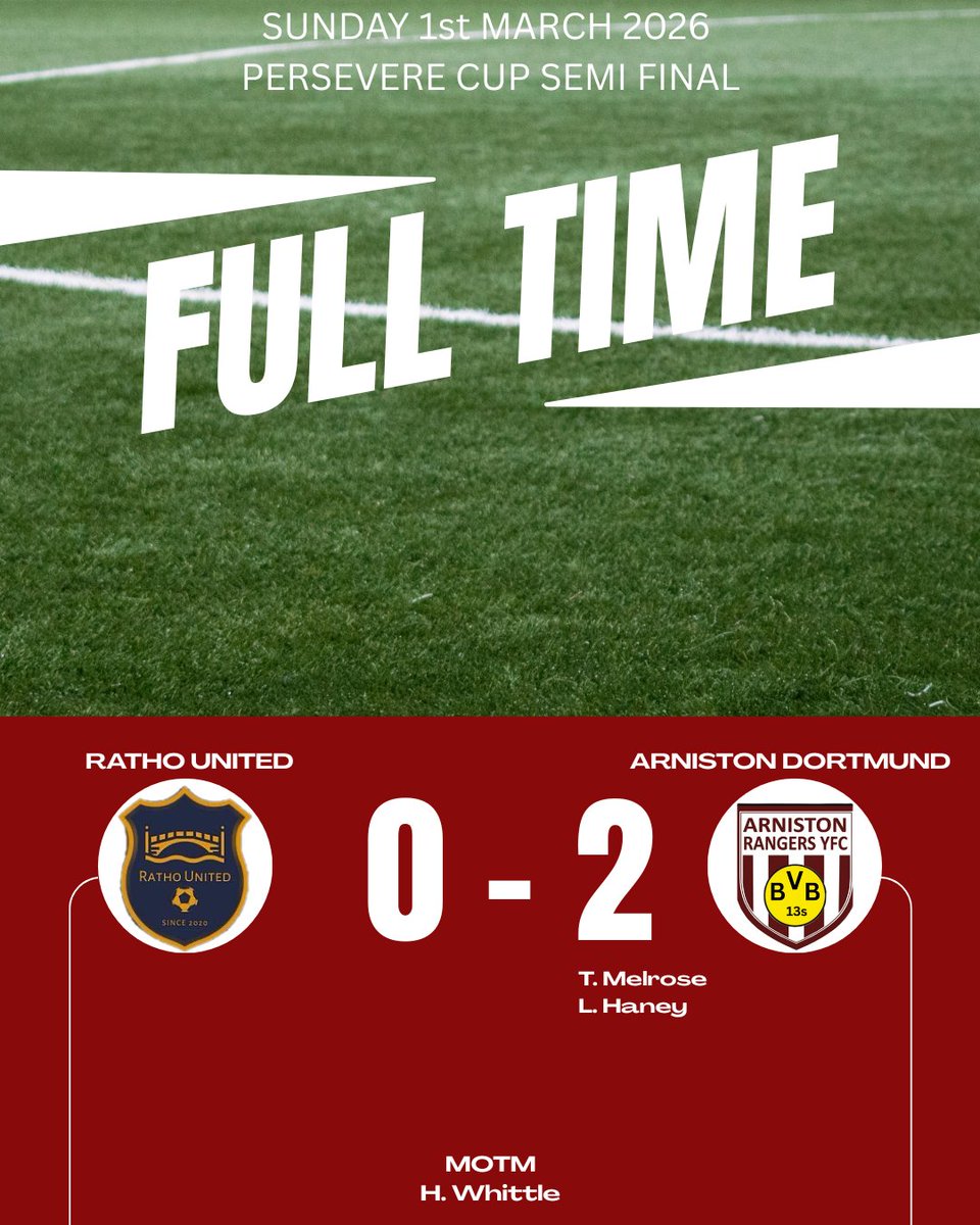 Arniston Rangers YFC 2013s tweet media