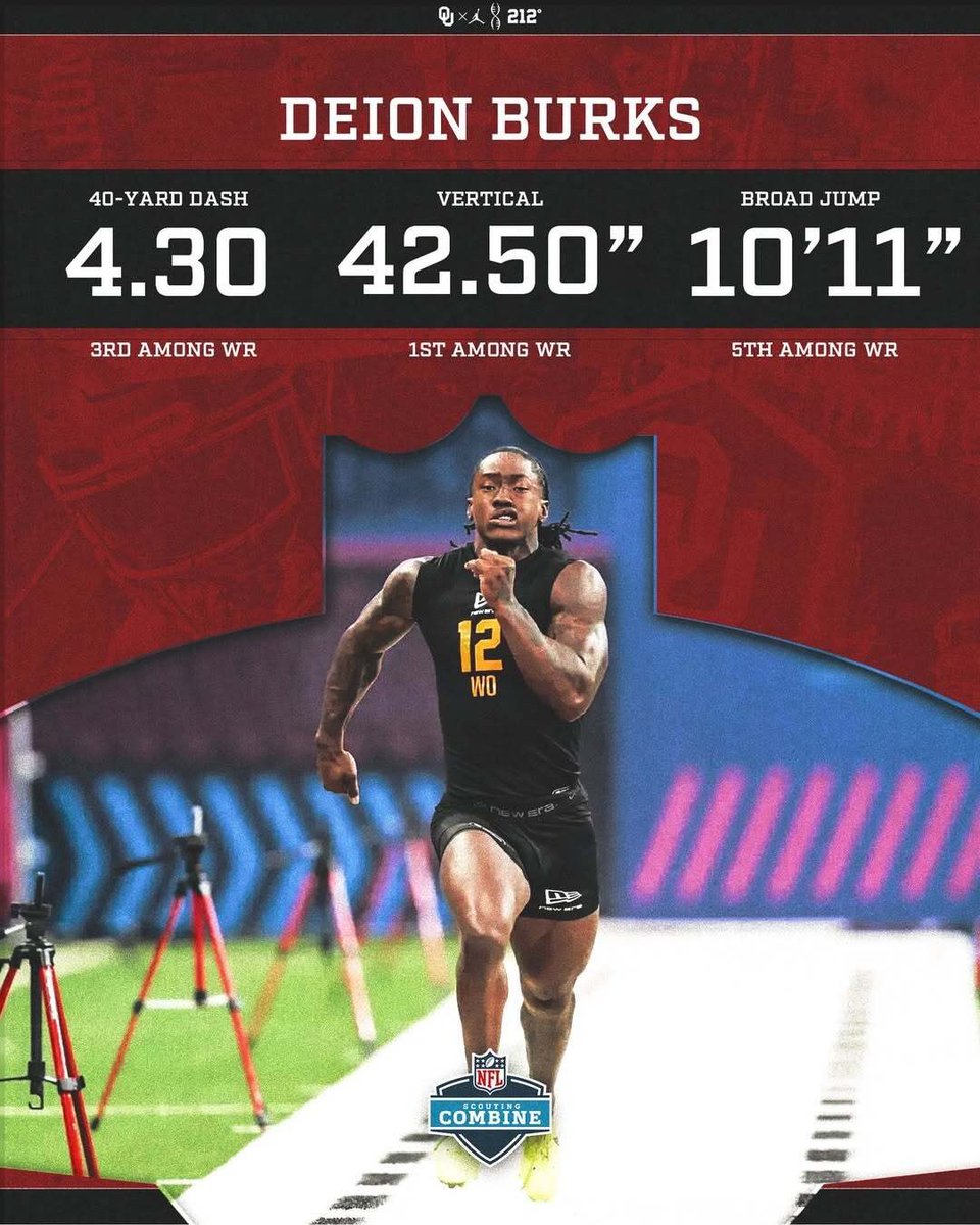 CAA Football tweet media