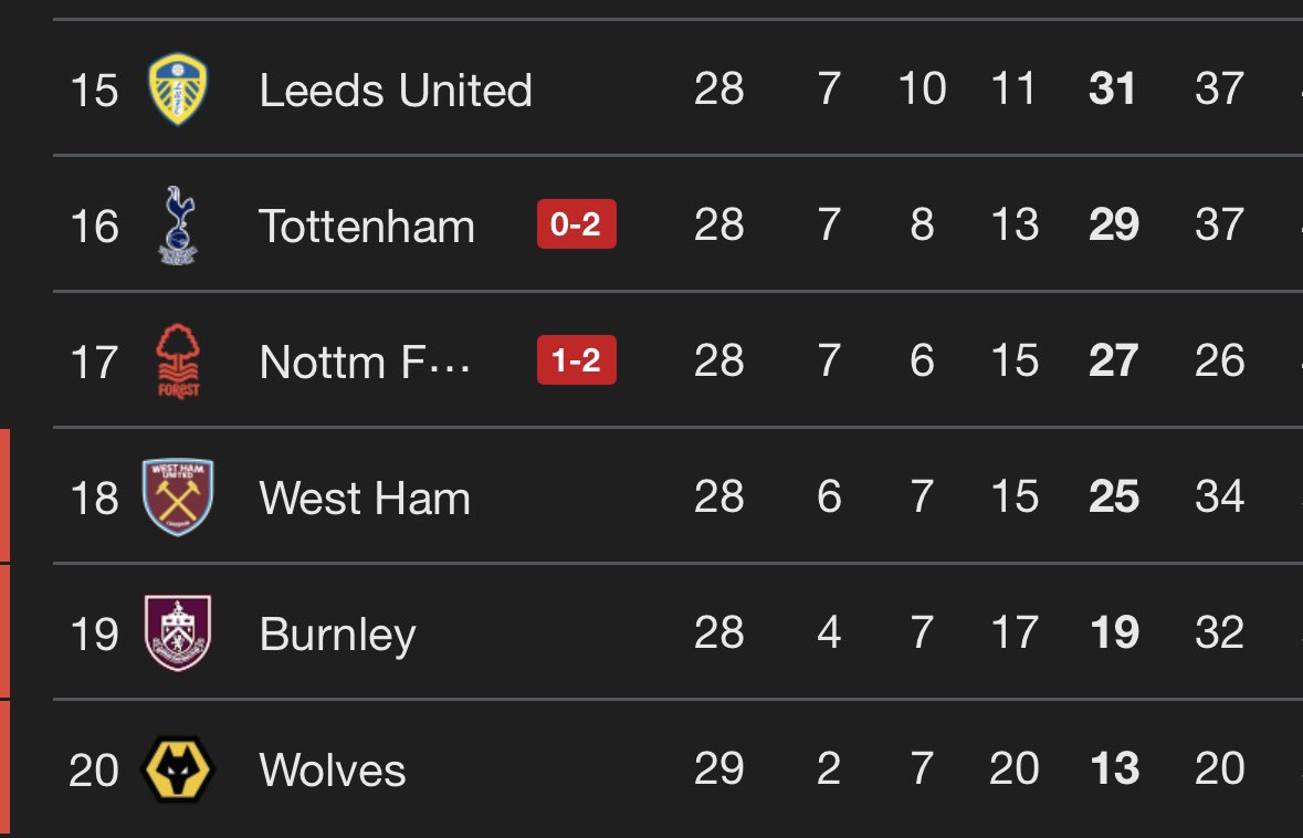 Out of Context Football Manager tweet media