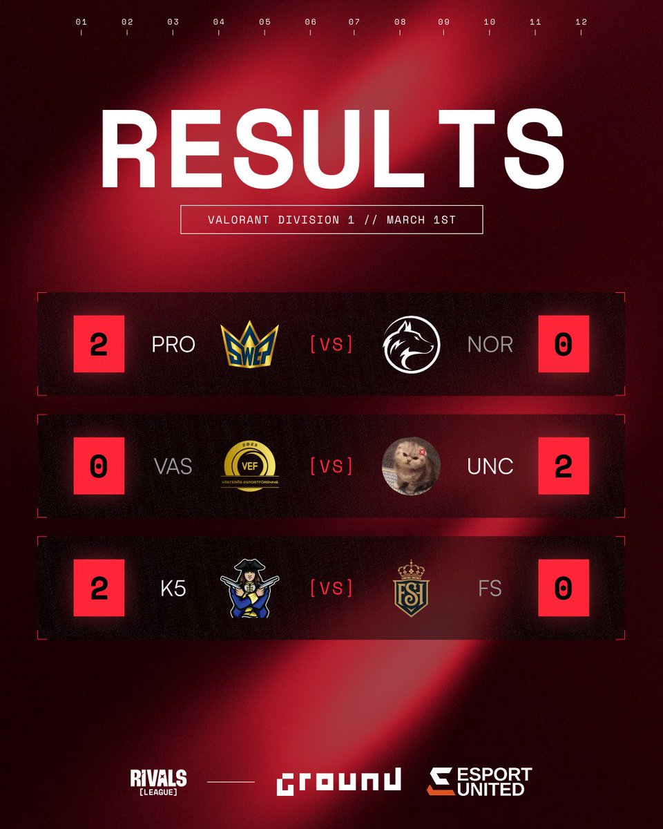 RIVALS VALORANT tweet media