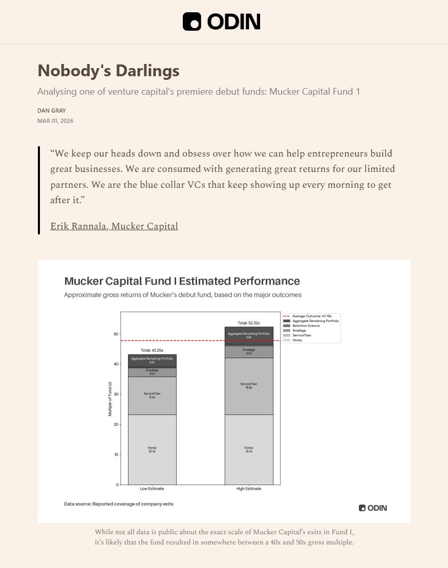 Dan Gray tweet media