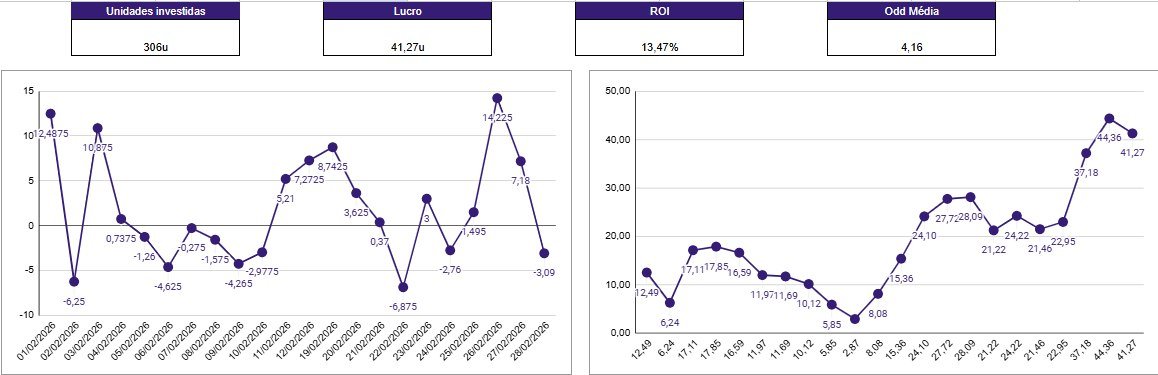 Perereca Tips tweet media