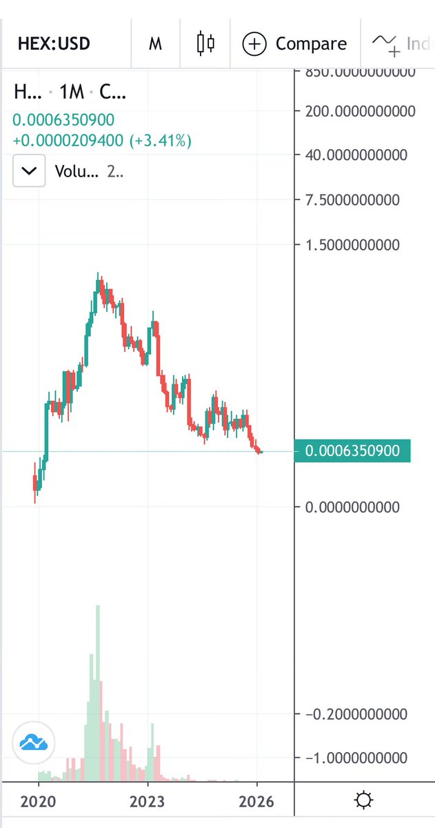 Ben Sierra tweet media