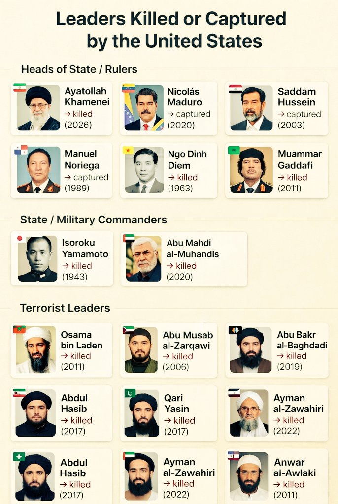 Data Statistica tweet media