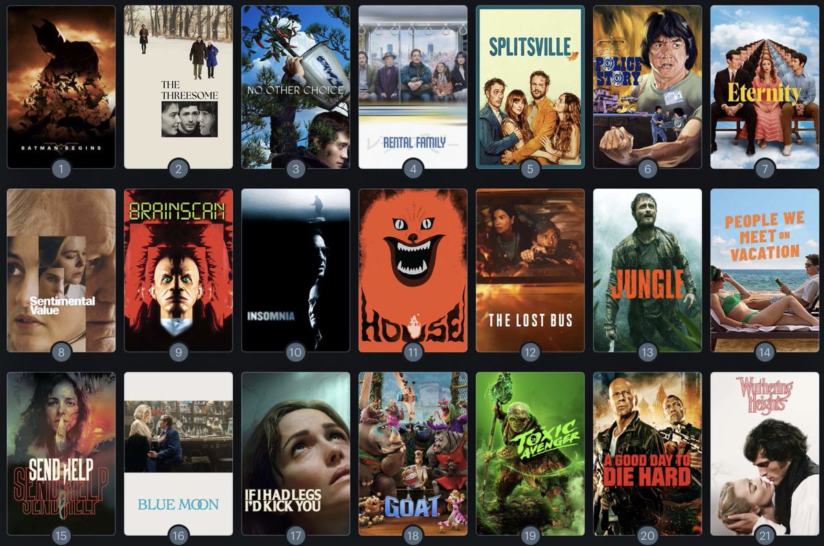 kyleconger4's tweet photo. @letterboxd https://t.co/tfCmXdaPVg