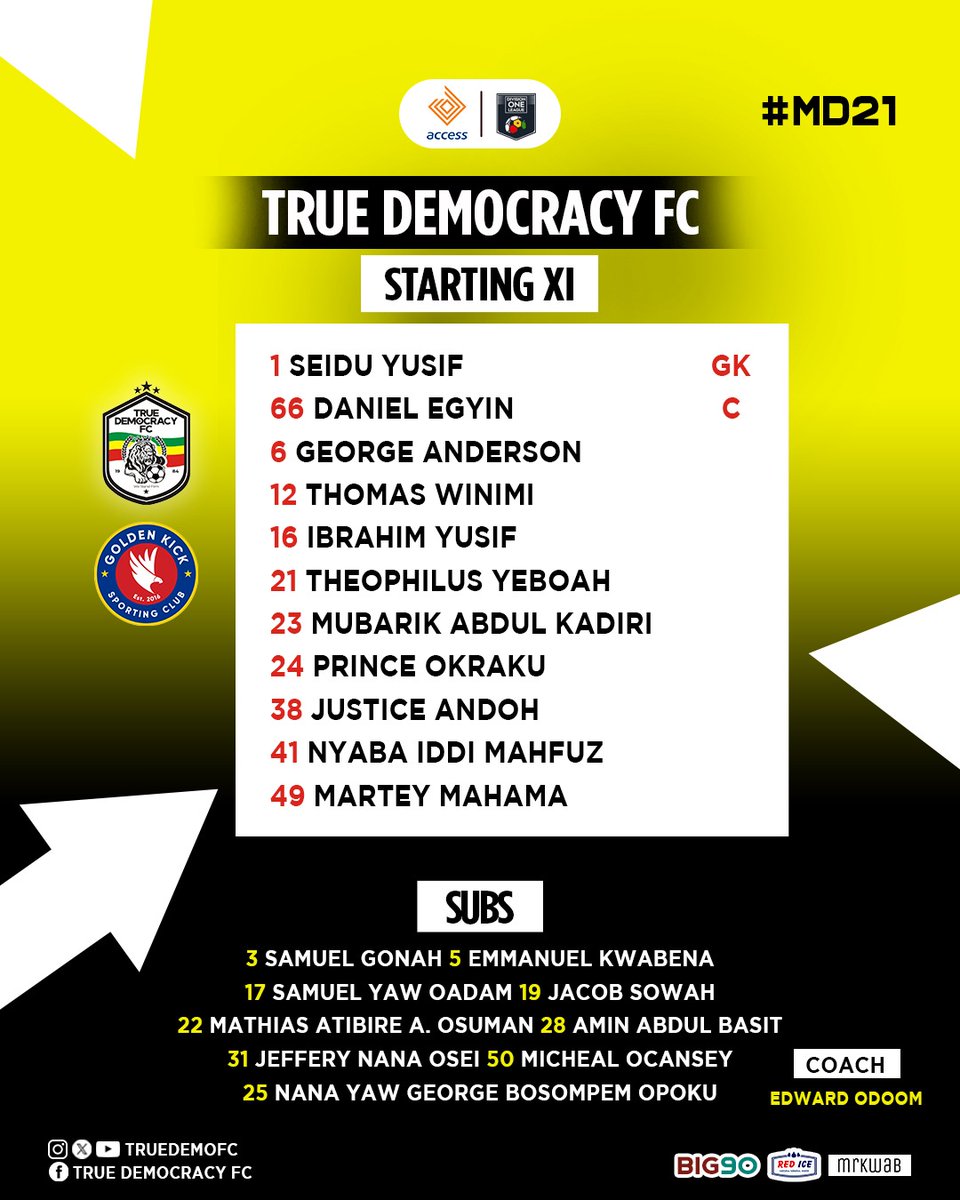 TRUEDEMOFC's tweet image. The time is now🤙
Confirmed Starting Lineup!  #AccessBankDOLwk21 #NowOrNever