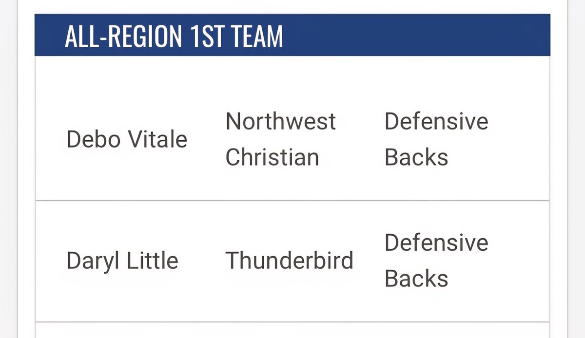 DNL Rotti tweet media