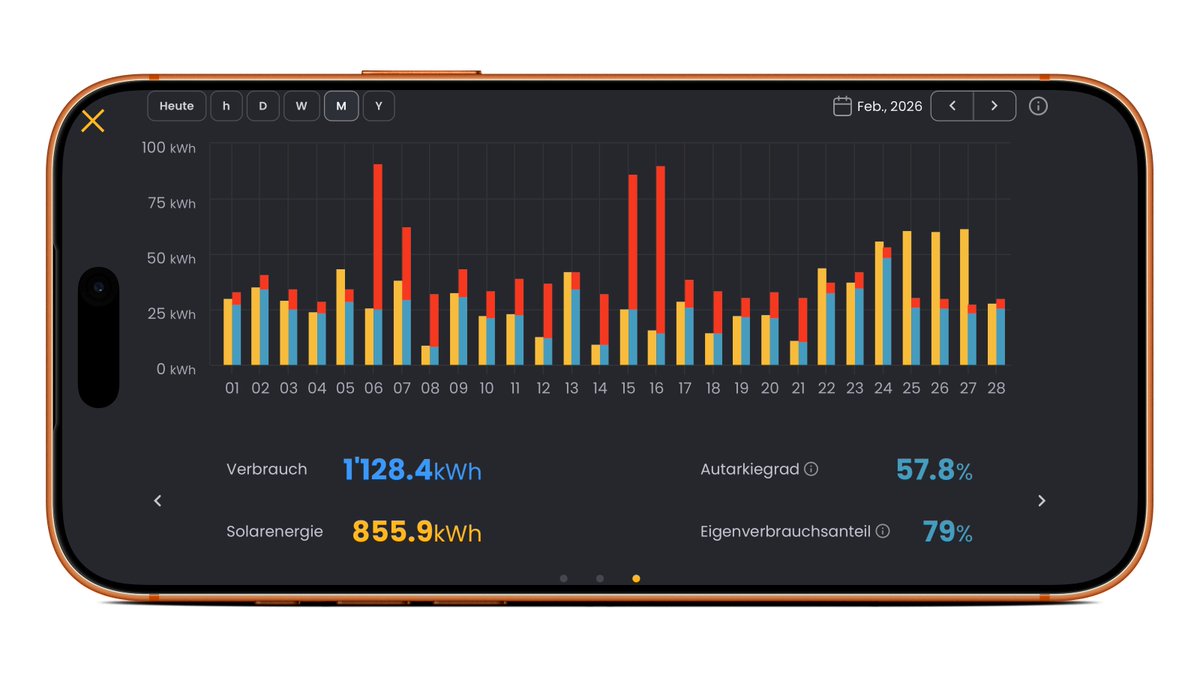Jean-Claude Frick tweet media