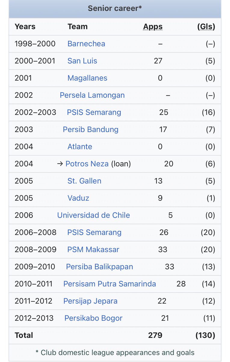 Football Fandom tweet media