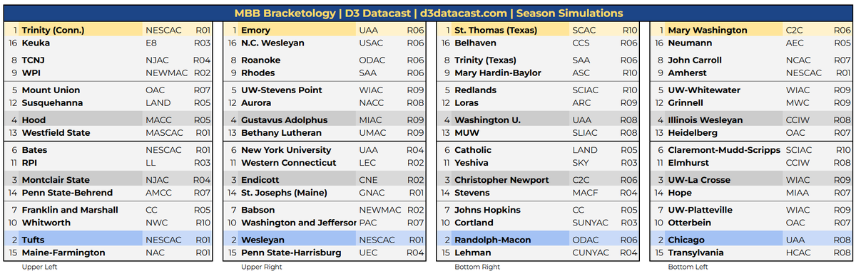 Matt Snyder tweet media