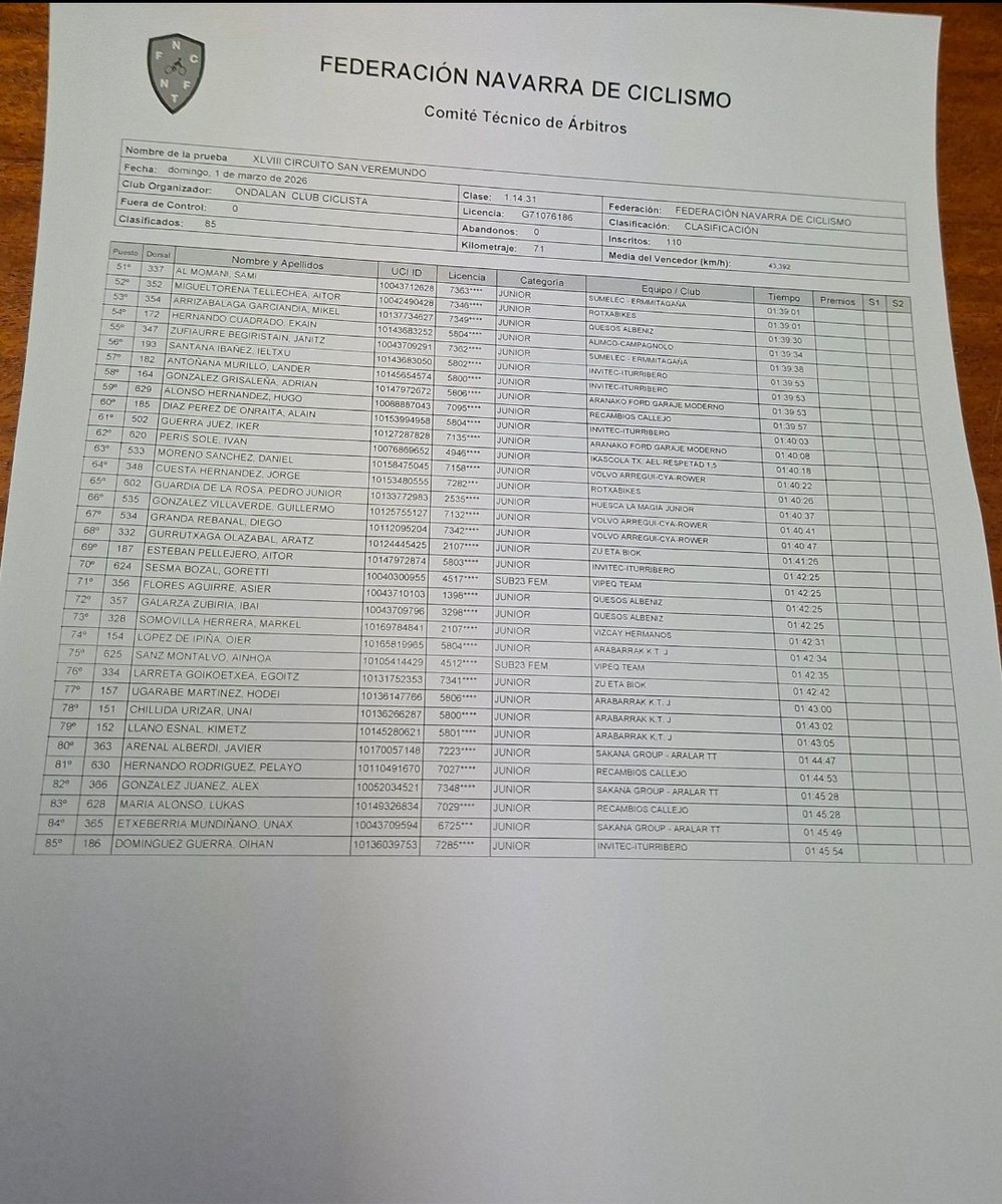 euskal txirrindularitza tweet media